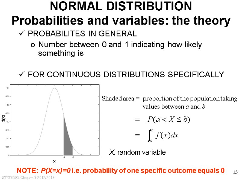 STAT6202 Chapter 3 2012/2013 13 NORMAL DISTRIBUTION Probabilities and variables: the theory PROBABILITES IN